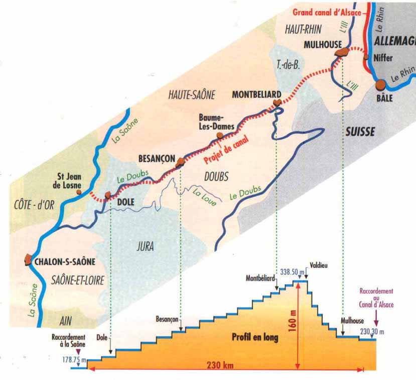 Infrastructures à potentiel uchronique Cartrhon